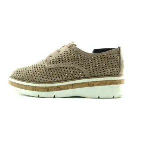 MYB . Neutral Form Free Step